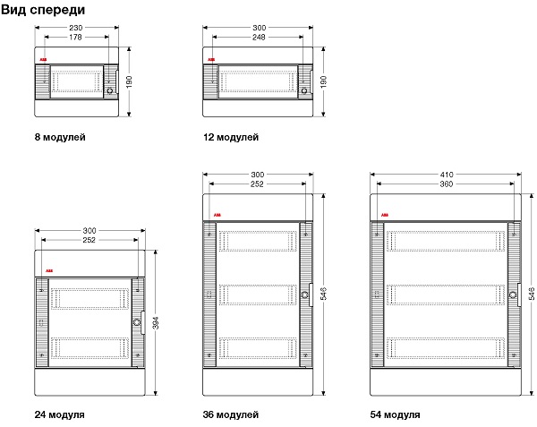 Габаритные размеры  Распределительные шкафы для скрытого монтажа IP 41 серии Europa