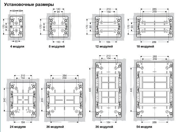 Габаритные размеры  Распределительные шкафы для настенного монтажа IP65 серия Europa