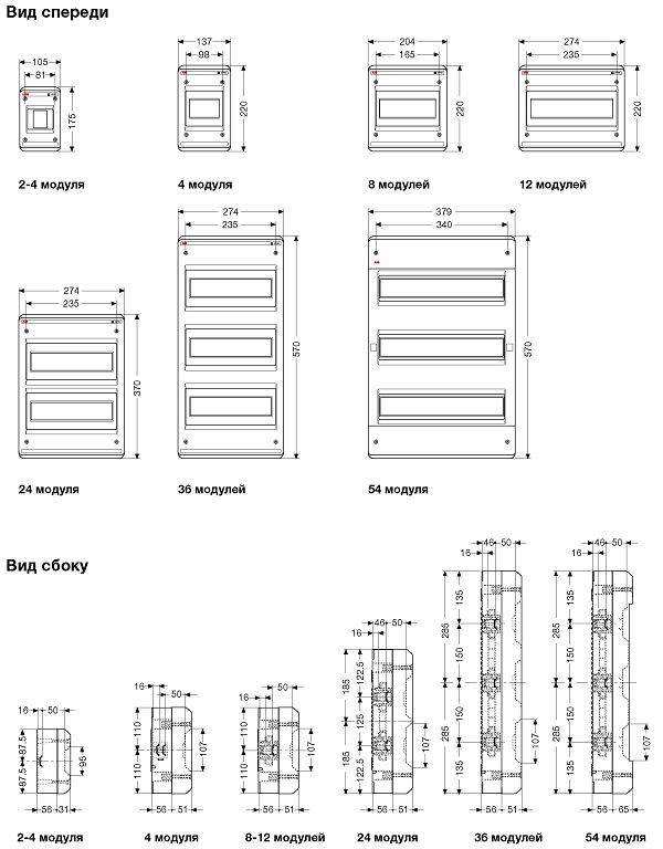 Габаритные размеры   Распределительные шкафы для настенного монтажа IP 40 серии Europa Polycarbonate