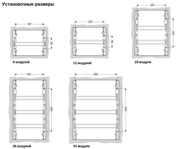  Габаритные размеры  Распределительные шкафы для настенного монтажа IP40, IP41 серия Unibox