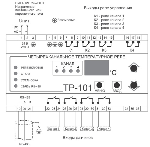 Электрические соединения OptiDin TP-101